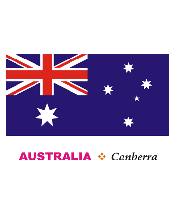 Australia Flag Coloring Pages