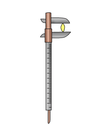 Vernier Calipers Coloring Pages