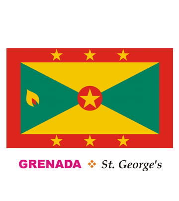 Grenada Flag Coloring Pages