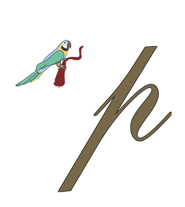 P For Parrot Coloring Pages