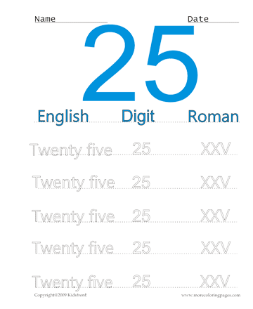 Roman Numerals 25 Sheet