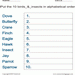 Birds & Insects Alphabetical Worksheet