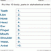 Body Parts Alphabetical Worksheet