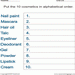 Cosmetics Alphabetical Worksheet