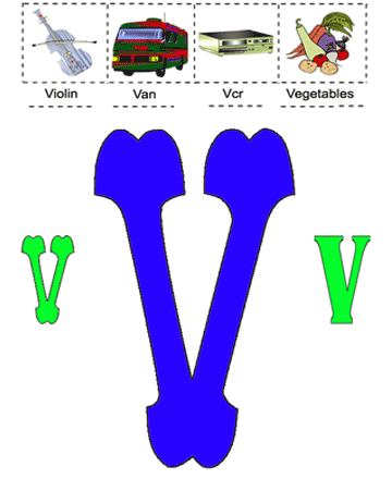 Alphabet V Sheet