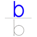 Small Alphabet B